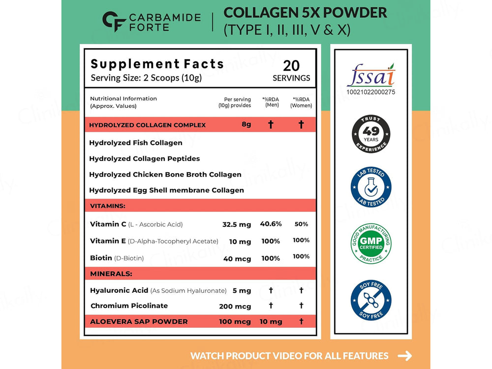 Carbamide Forte Multi Collagen Powder For Skin