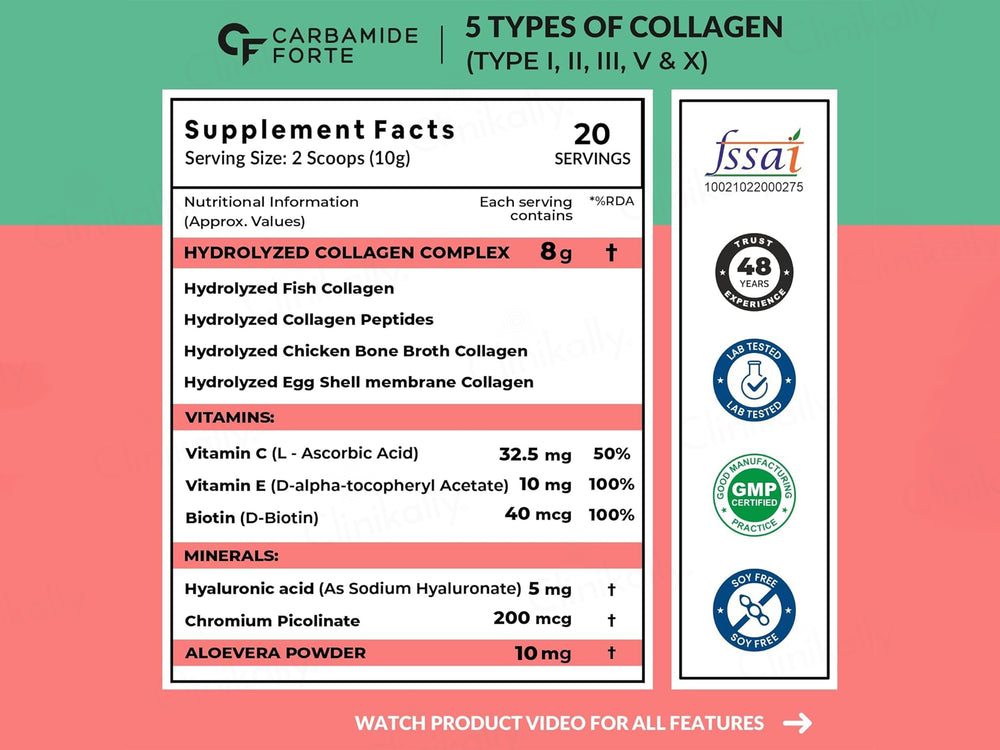 Carbamide Forte Multi Collagen Powder For Skin