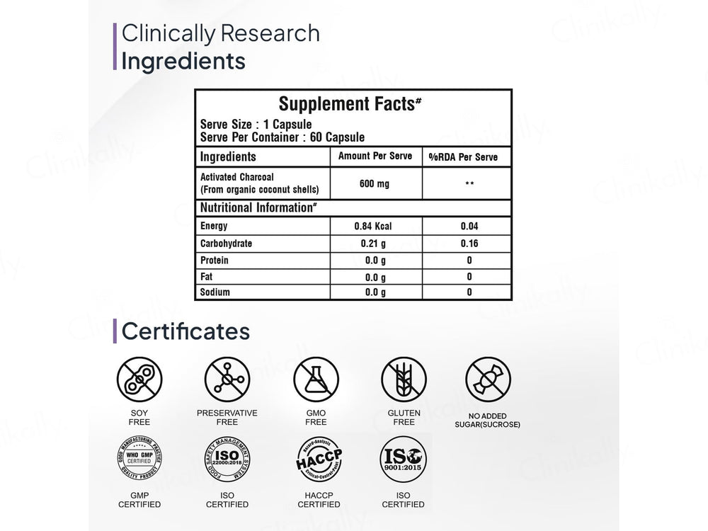 Miduty Activated Charcoal Nutraceutical Veg Capsule