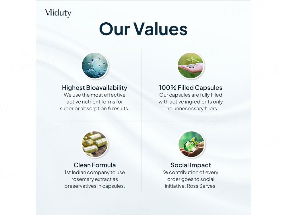 Miduty Activated Charcoal Nutraceutical Veg Capsule