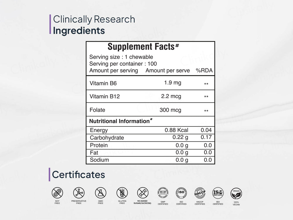 Miduty Methyl B-12 & Folate Chewable Tablet