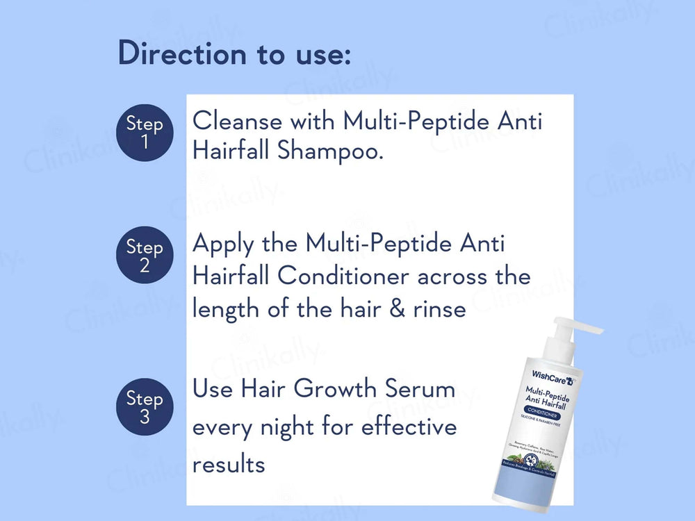 WishCare Multi-Peptide Anti Hairfall Conditioner
