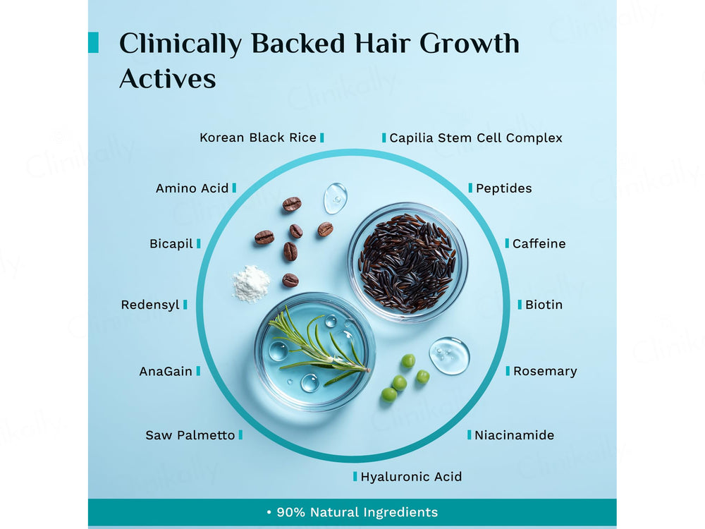 Pilgrim Advanced Hair Growth Serum Roll-On