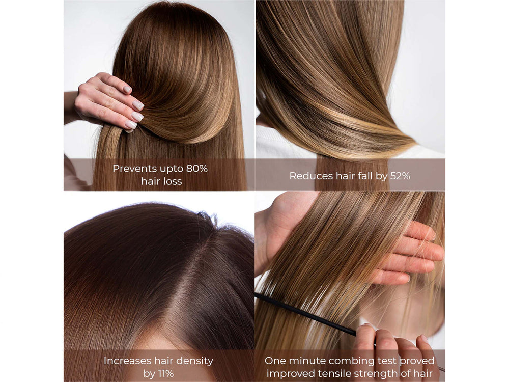 Root Deep Hair Retention Therapy Hydroil Kit