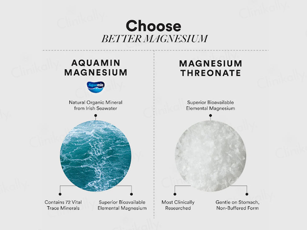 Wellbeing Nutrition Slow Triple Magnesium Complex Capsule