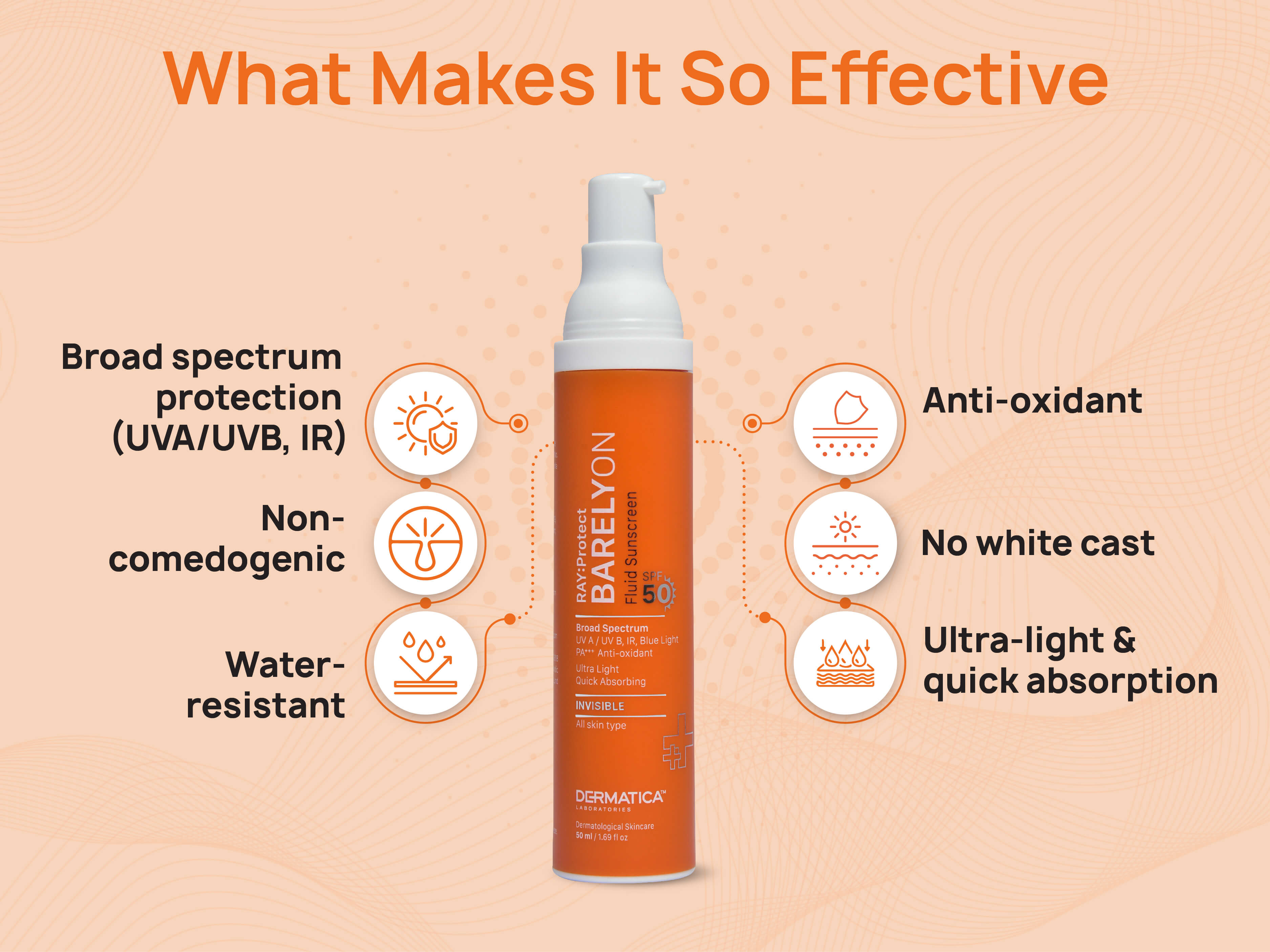 DERMATICA RAY: Protect Barelyon Fluid Sunscreen SPF 50 - Clinikally