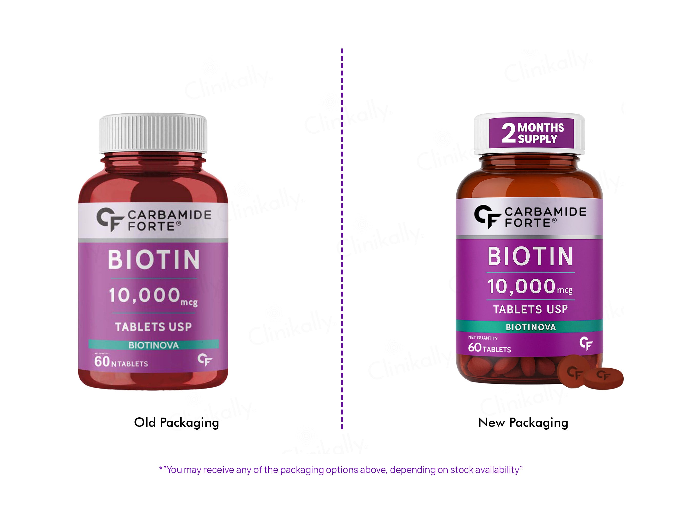 Carbamide Forte Biotin 10000mcg Tablet