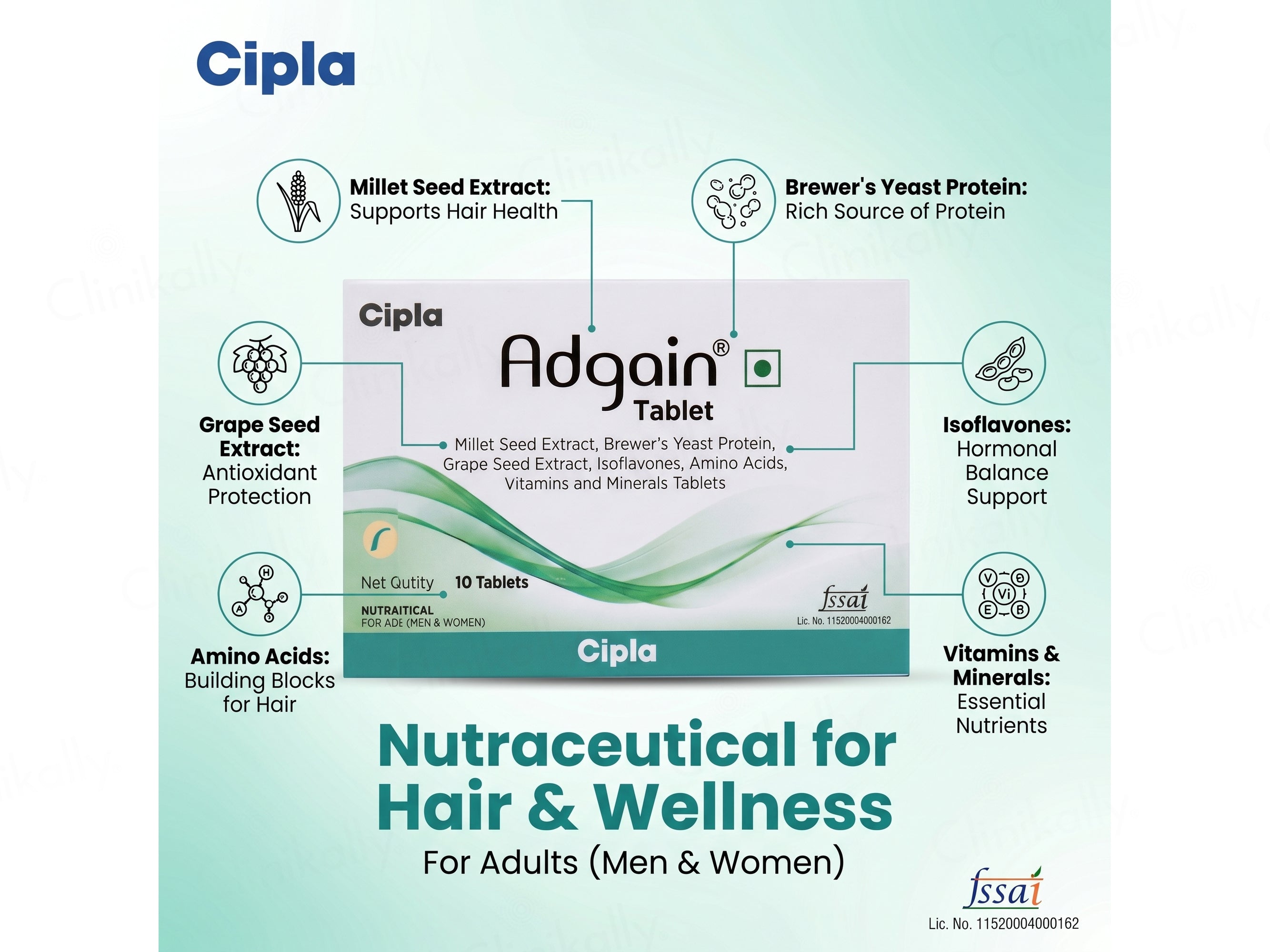 Adgain Nutraceutical Tablet