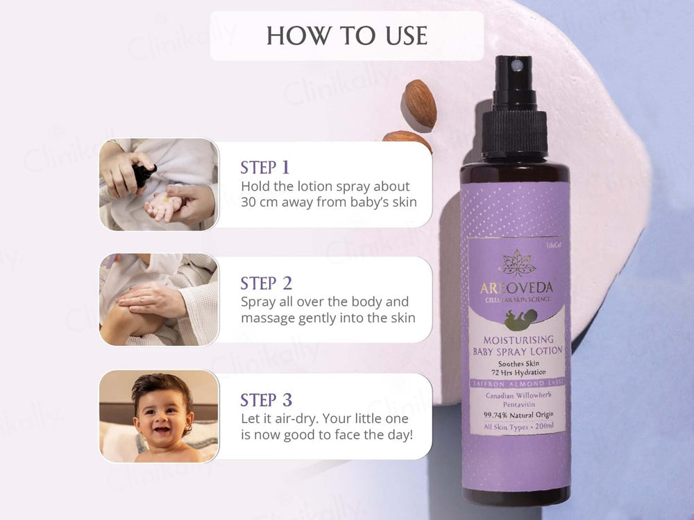 Areoveda Moisturising Baby Spray Lotion