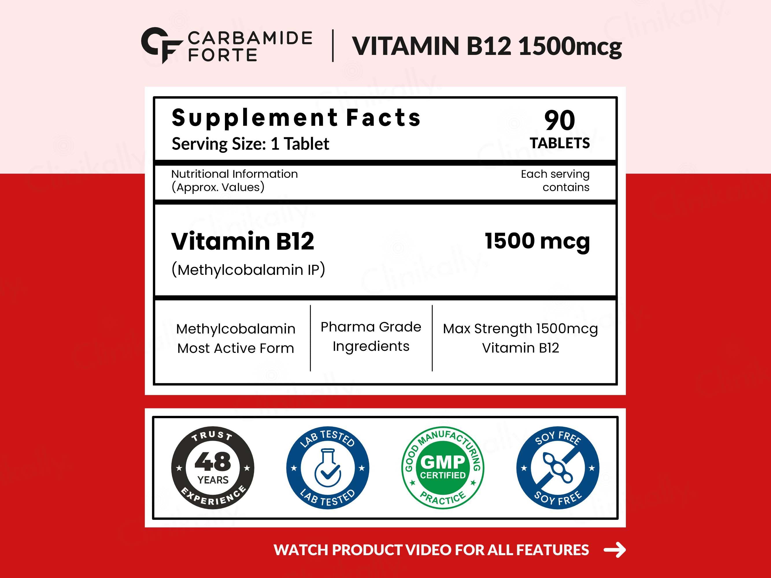 Carbamide Forte Methylcobalamin 1500mcg Tablet