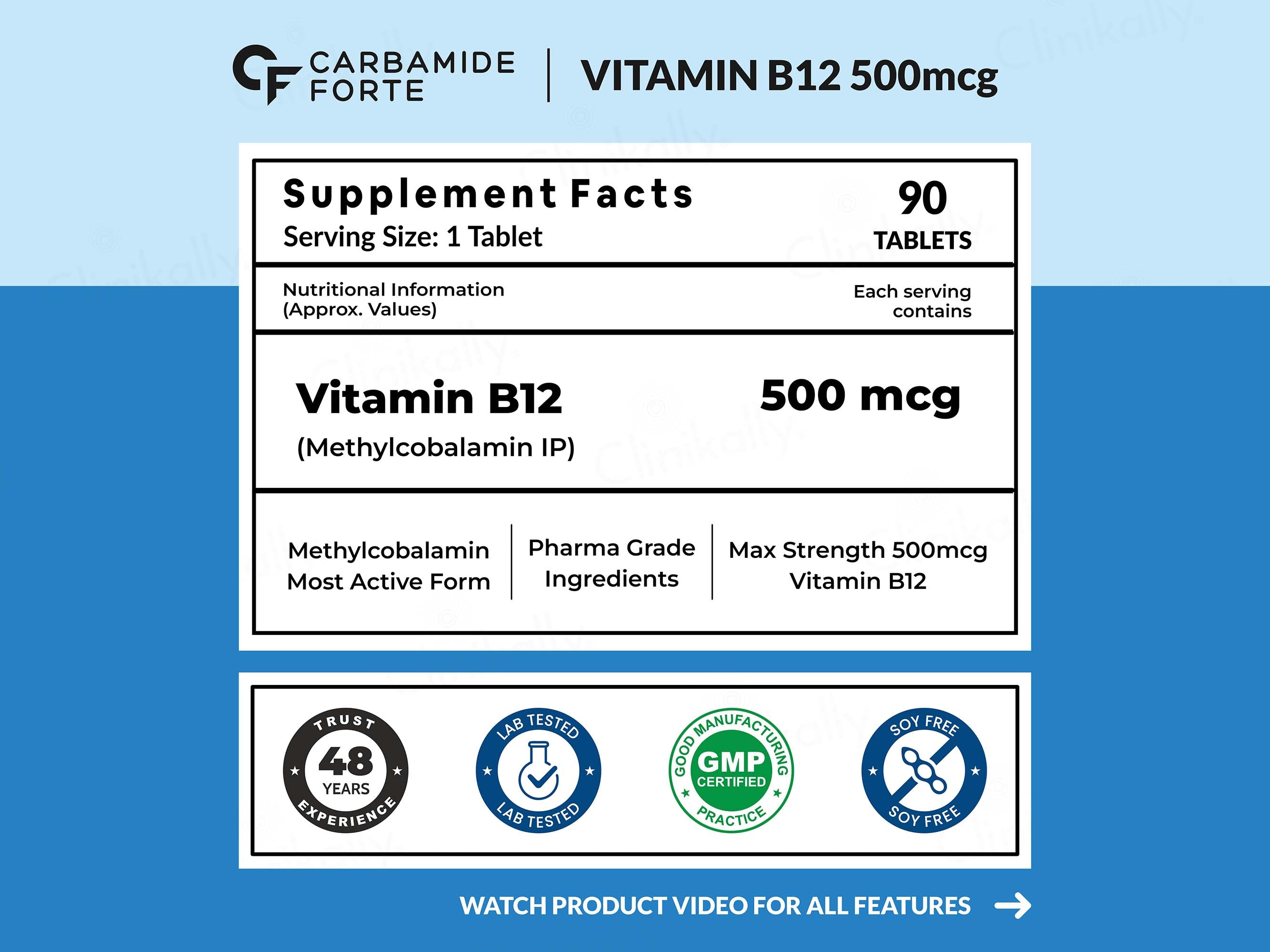 Carbamide Forte Methylcobalamin 500mcg Tablet