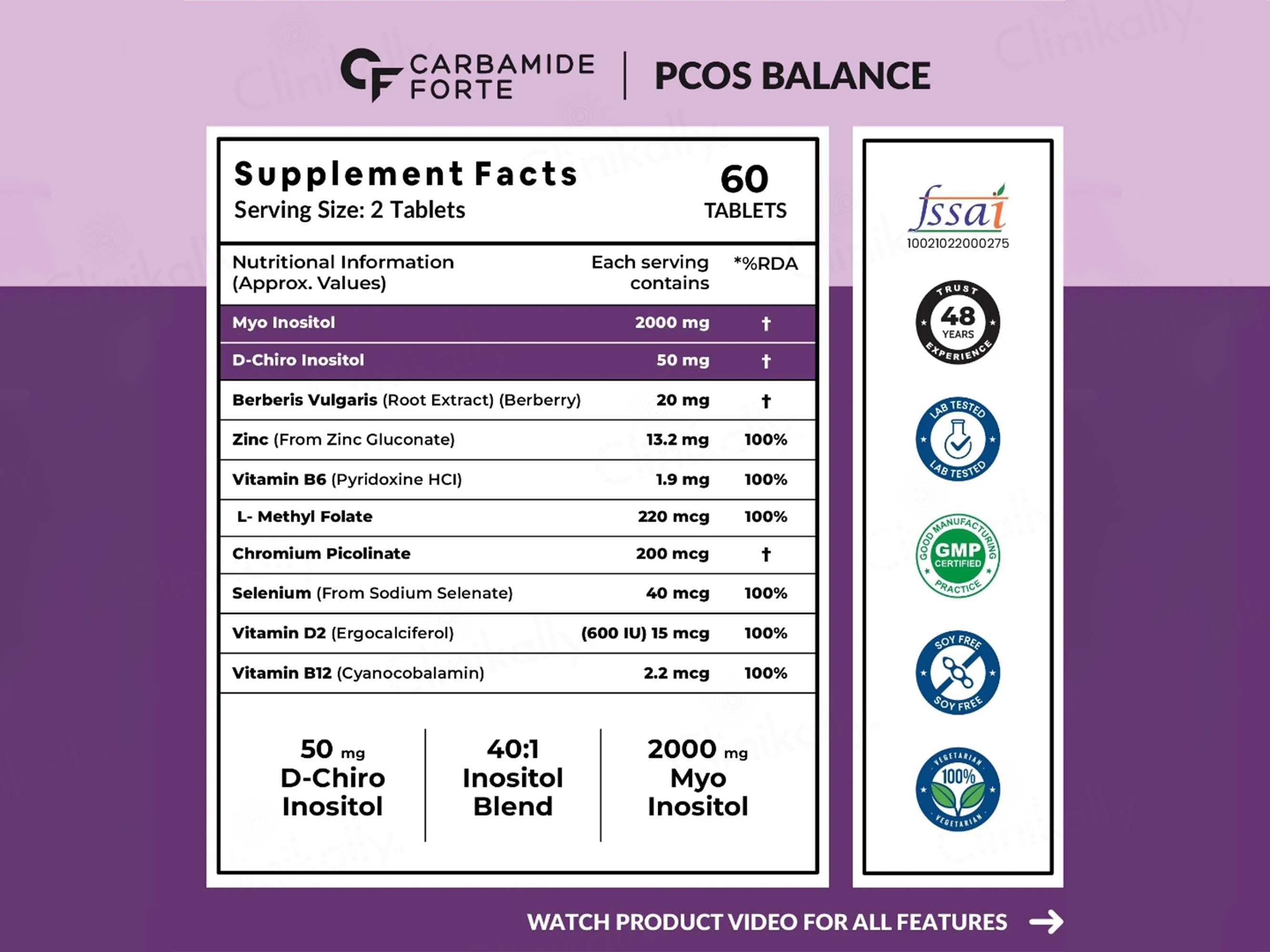 Carbamide Forte PCOS Balance Tablet