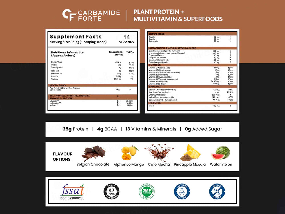 Carbamide Forte Vegan Protein Plus Powder - Belgian Chocolate Flavour