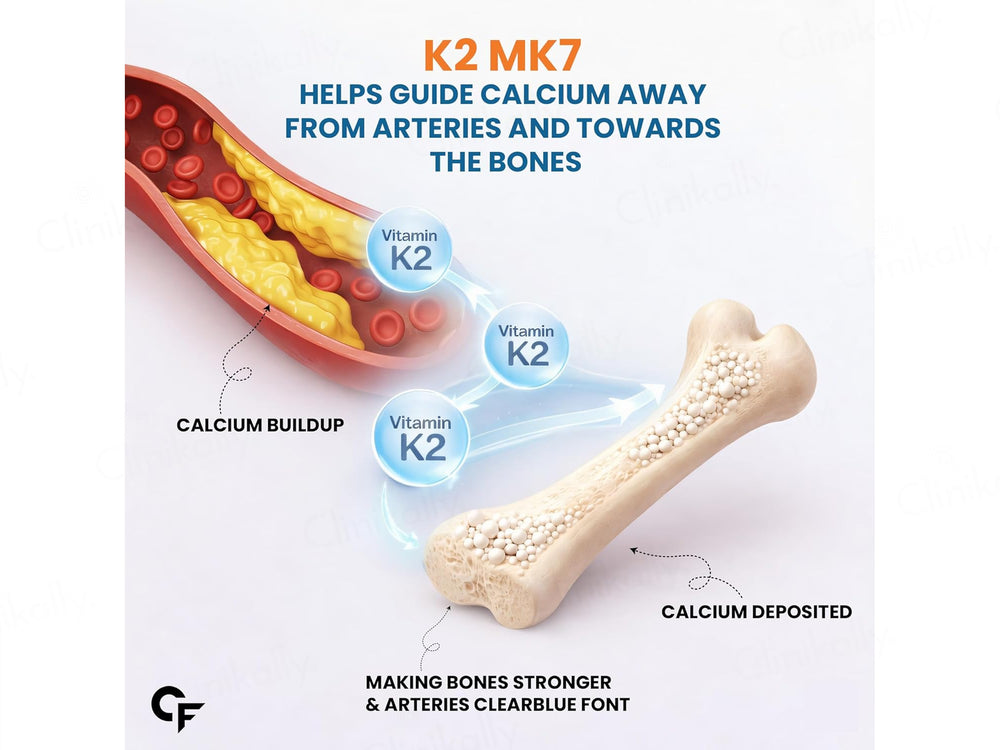 Carbamide Forte Vitamin D3 + Vitamin K2 MK7 Tablet