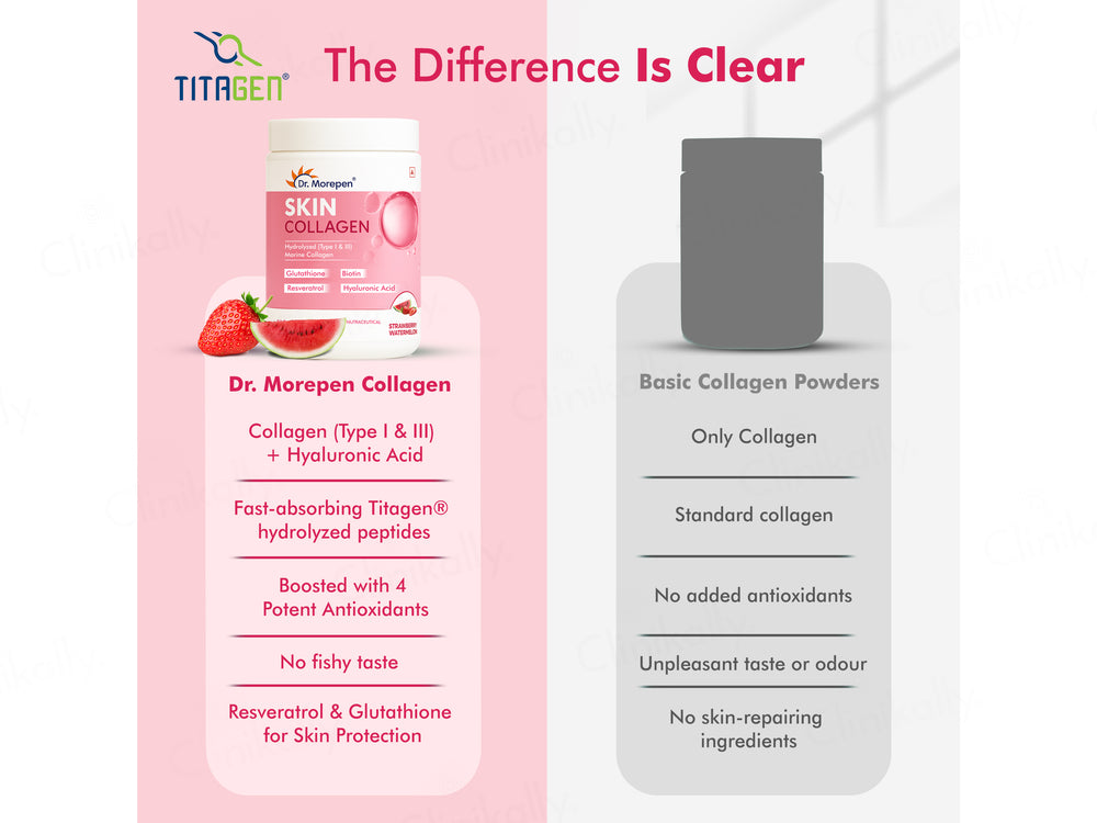 Dr. Morepen Hydrolyzed Type I & III Marine Skin Collagen Powder - Strawberry Watermelon Flavour