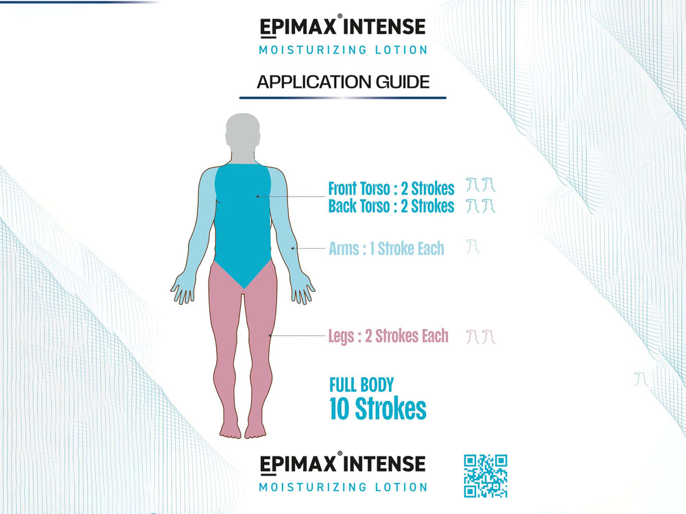 Epimax Intense Moisturizing Lotion