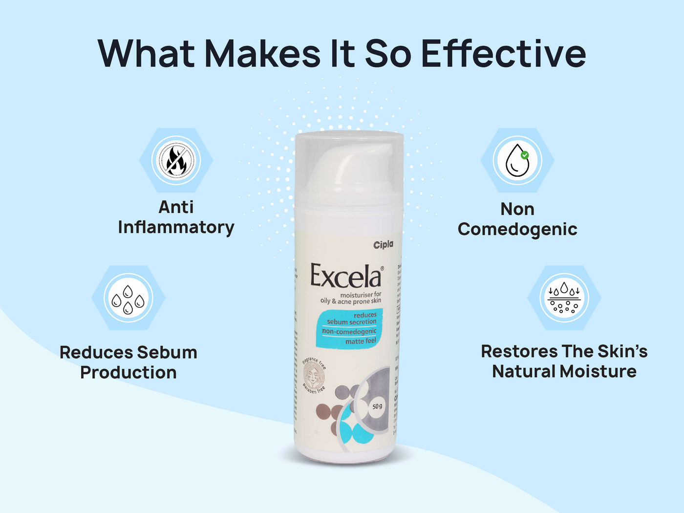 buy-cipla-excela-moisturiser-for-oily-acne-prone-skin-online-clinikally