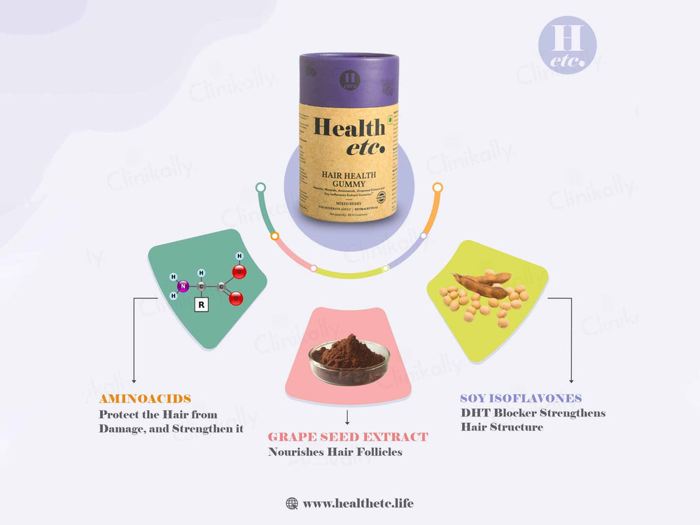 Health Etc Hair Health Gummy - Mixed Berry Flavour