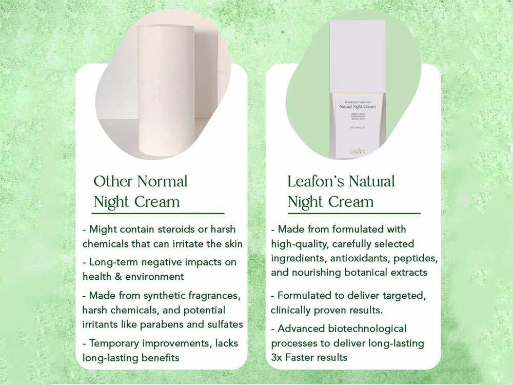 Leafon Advanced Clarifying Natural Night Cream