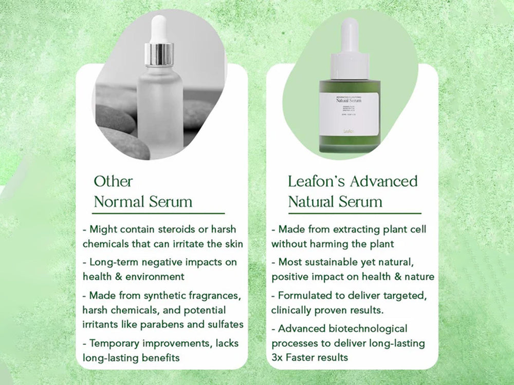 Leafon Advanced Clarifying Natural Serum