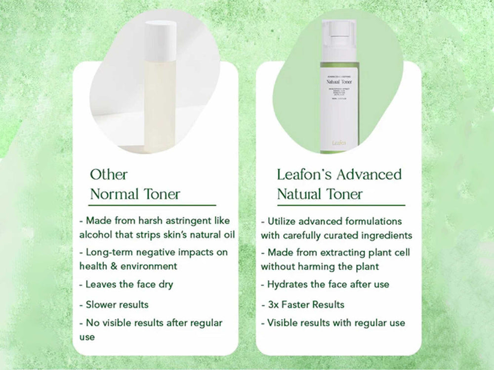 Leafon Advanced Clarifying Natural Toner