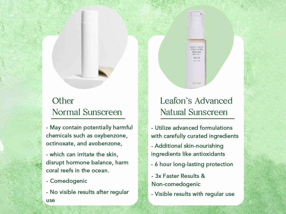 Leafon Advanced Clarifying UVA & UVB Protector Sunscreen SPF 35 PA+++