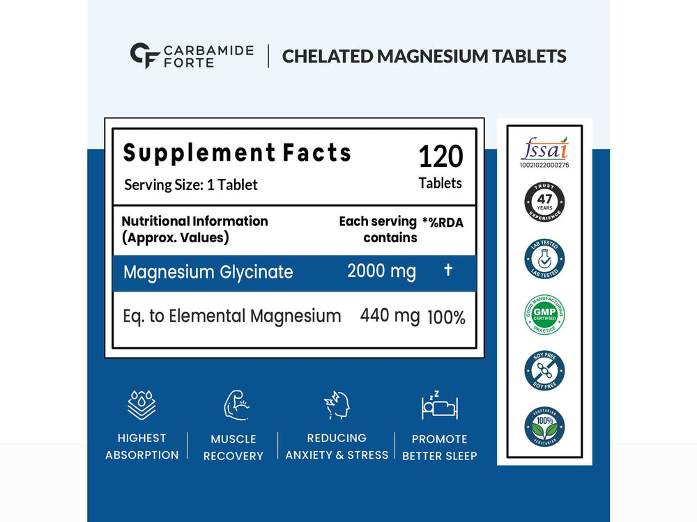 Carbamide Forte Chelated Magnesium Glycinate 2000mg Tablet