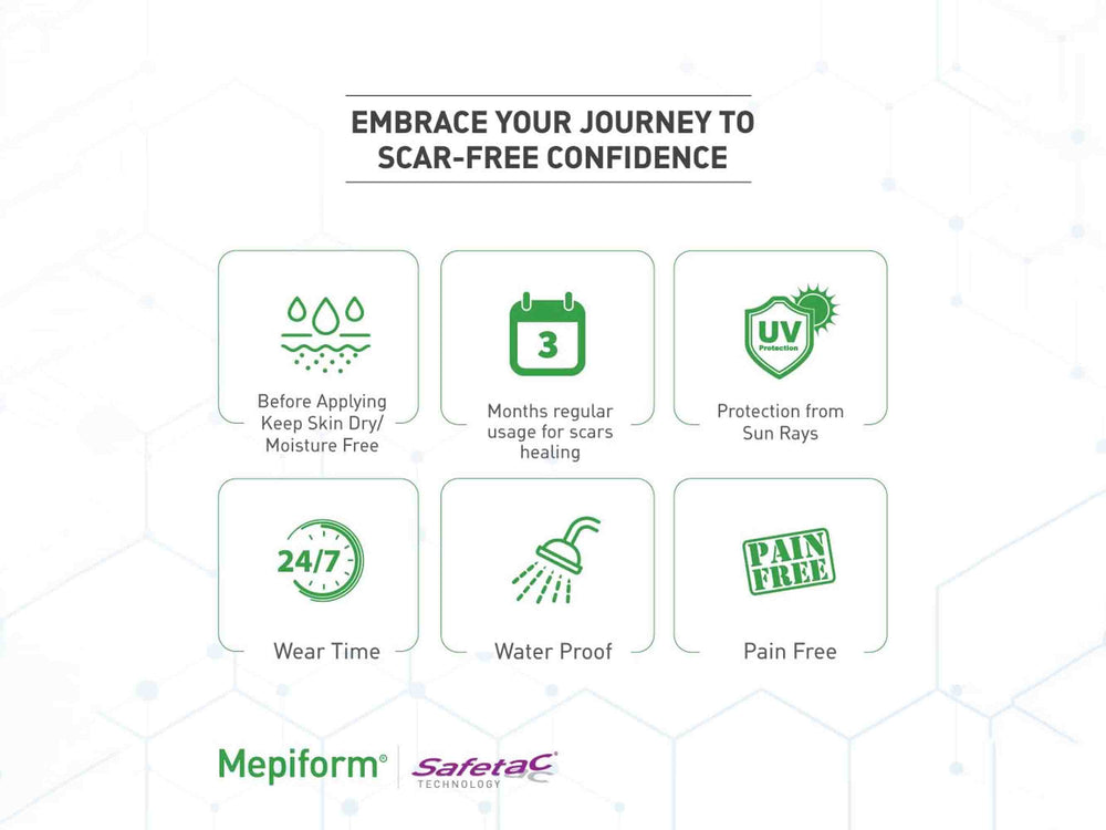 Mepiform Self-Adherent Soft Silicone Dressing For Scar Care