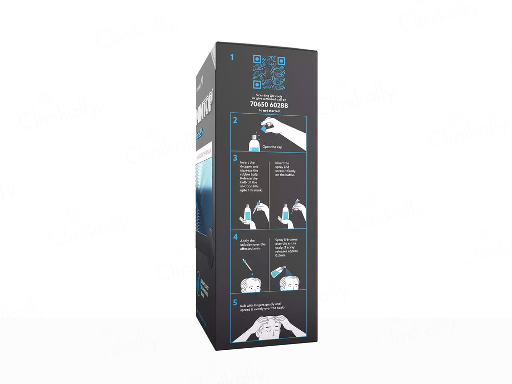 Mintop Forte 5% Solution