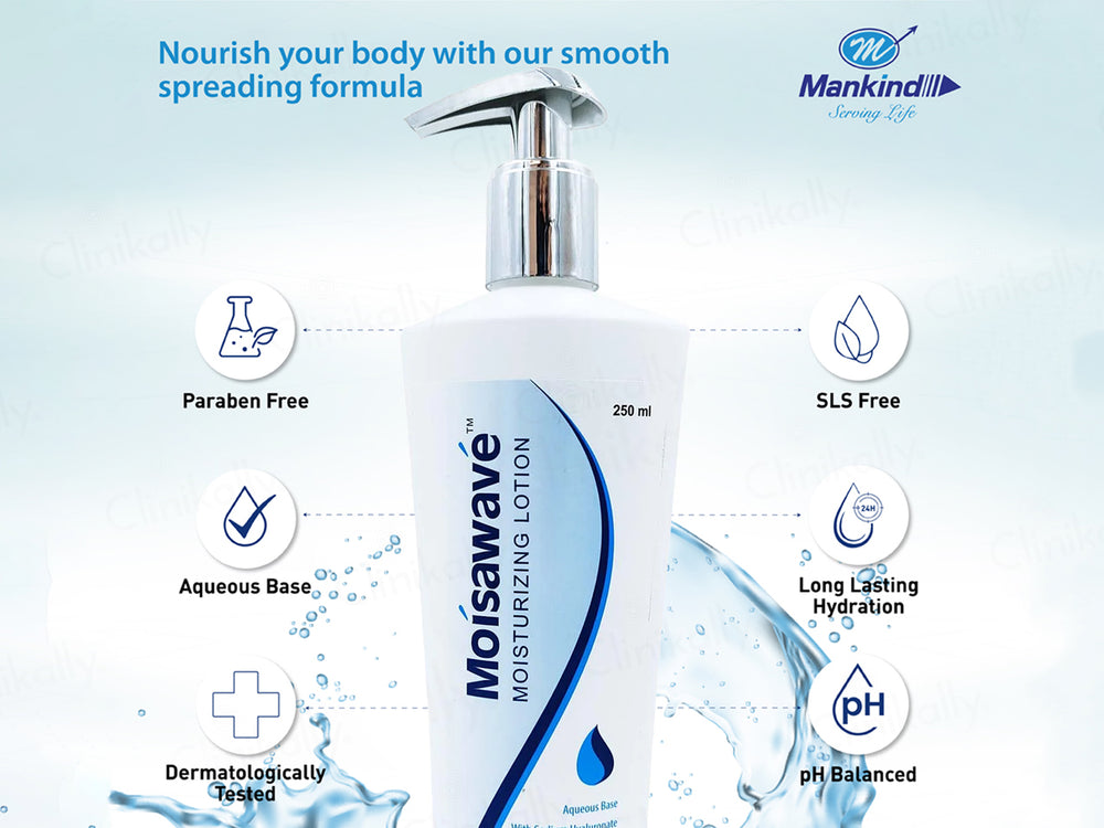 Moisawave Moisturizing Lotion