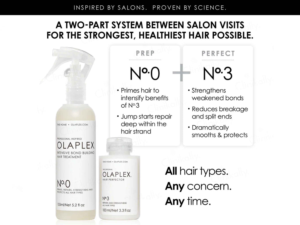 Olaplex No. 0 Intensive Bond Building Hair Treatment