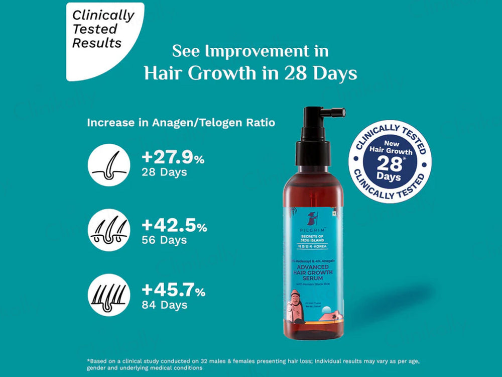 Pilgrim 3% Redensyl & 4% Anagain Advanced Hair Growth Serum With Korean Black Rice