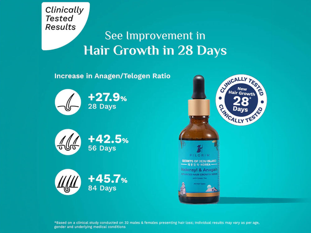 Pilgrim Redensyl & Anagain Advanced Hair Growth Serum With Green Tea