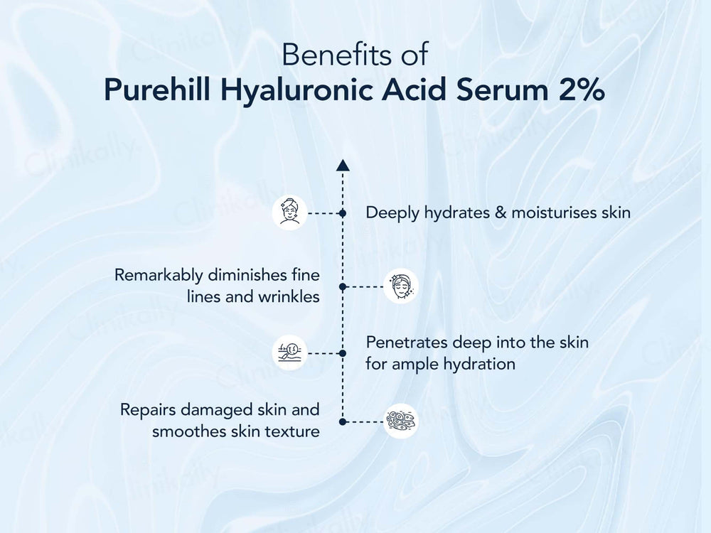 Purehill 2% Hyaluronic Acid Face Serum