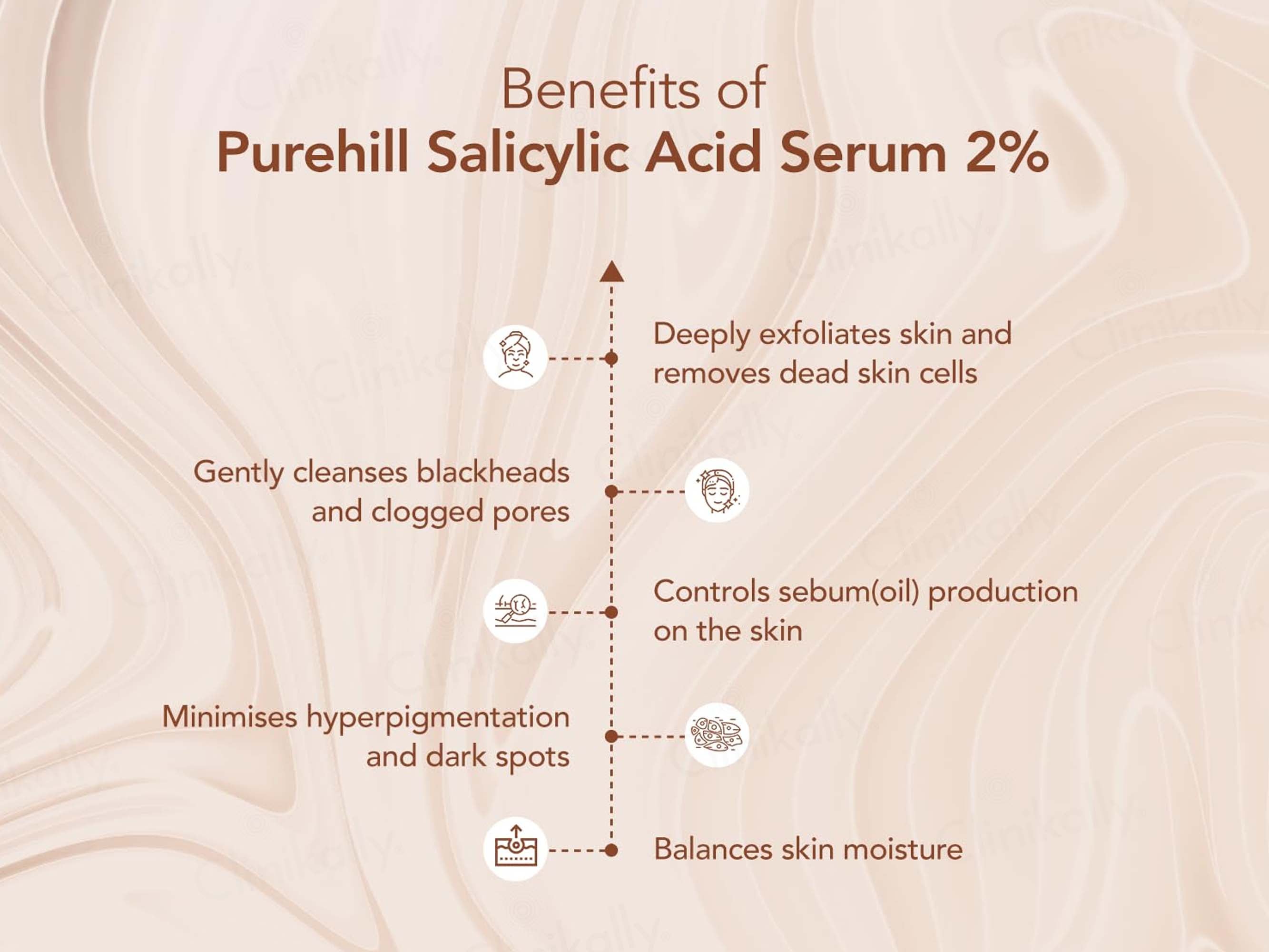 Purehill 2% Salicylic Acid Face Serum