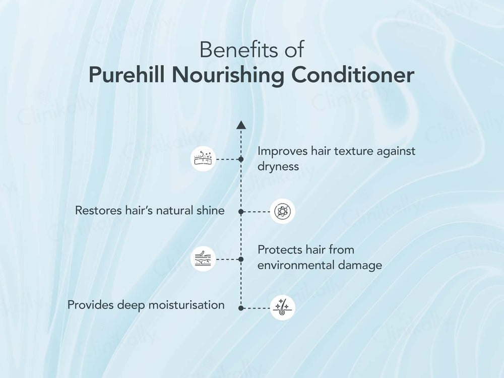 Purehill Hair Revitalizing Nourishing Conditioner