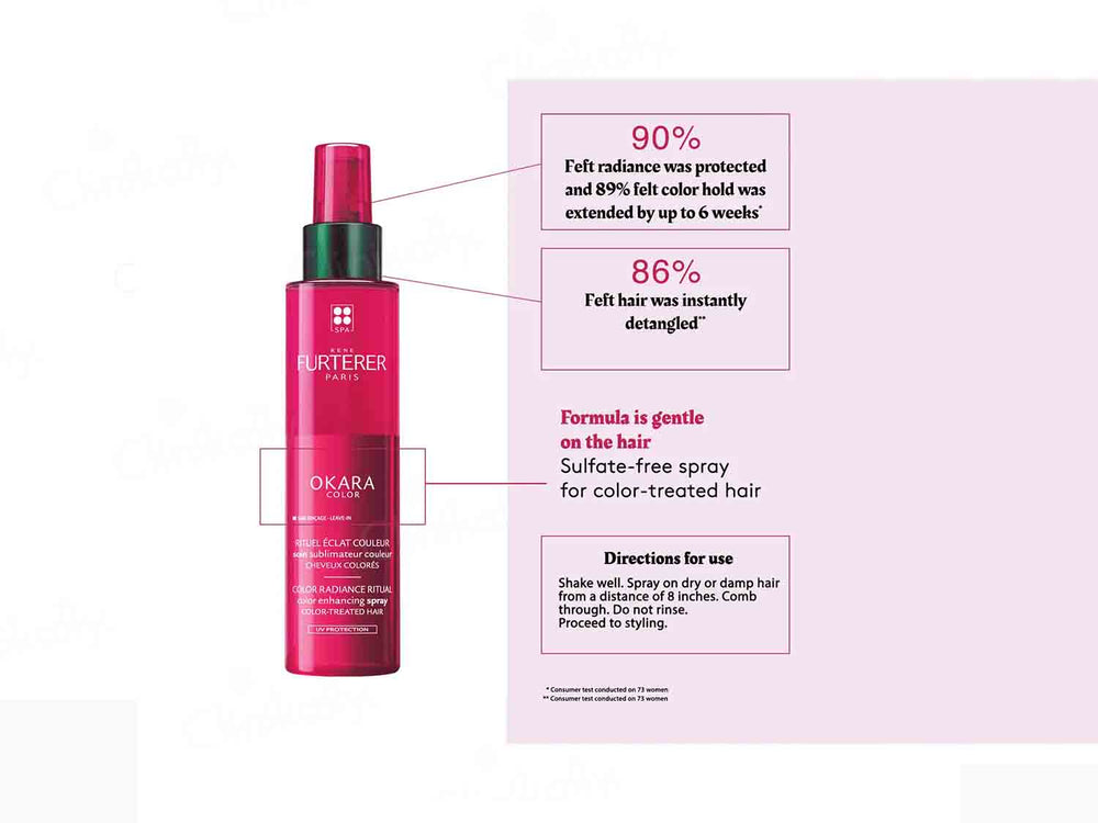 Rene Furterer Okara Color Enhancing Spray - Clinikally