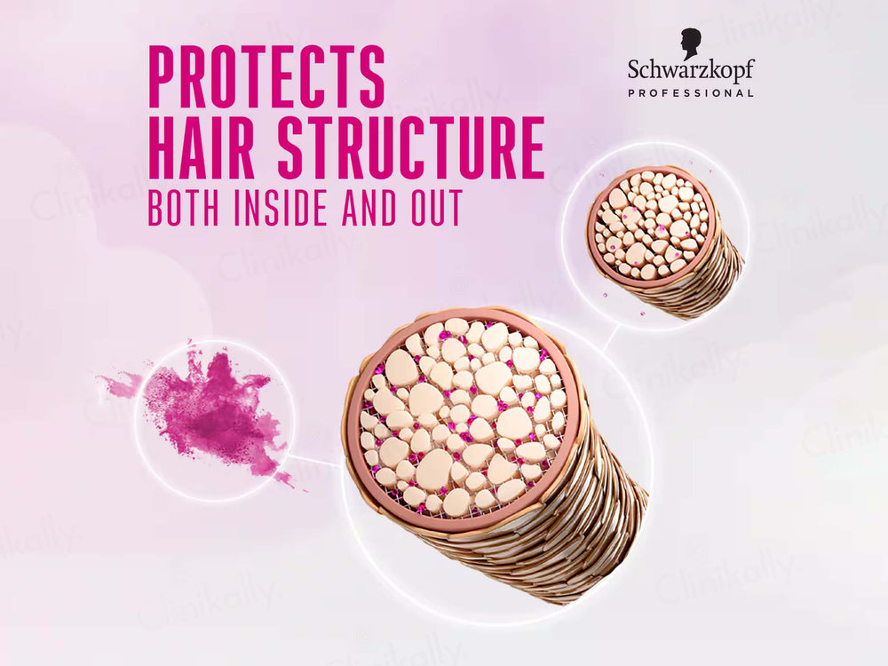 Schwarzkopf Professional BC Bonacure pH 4.5 Color Freeze Shampoo