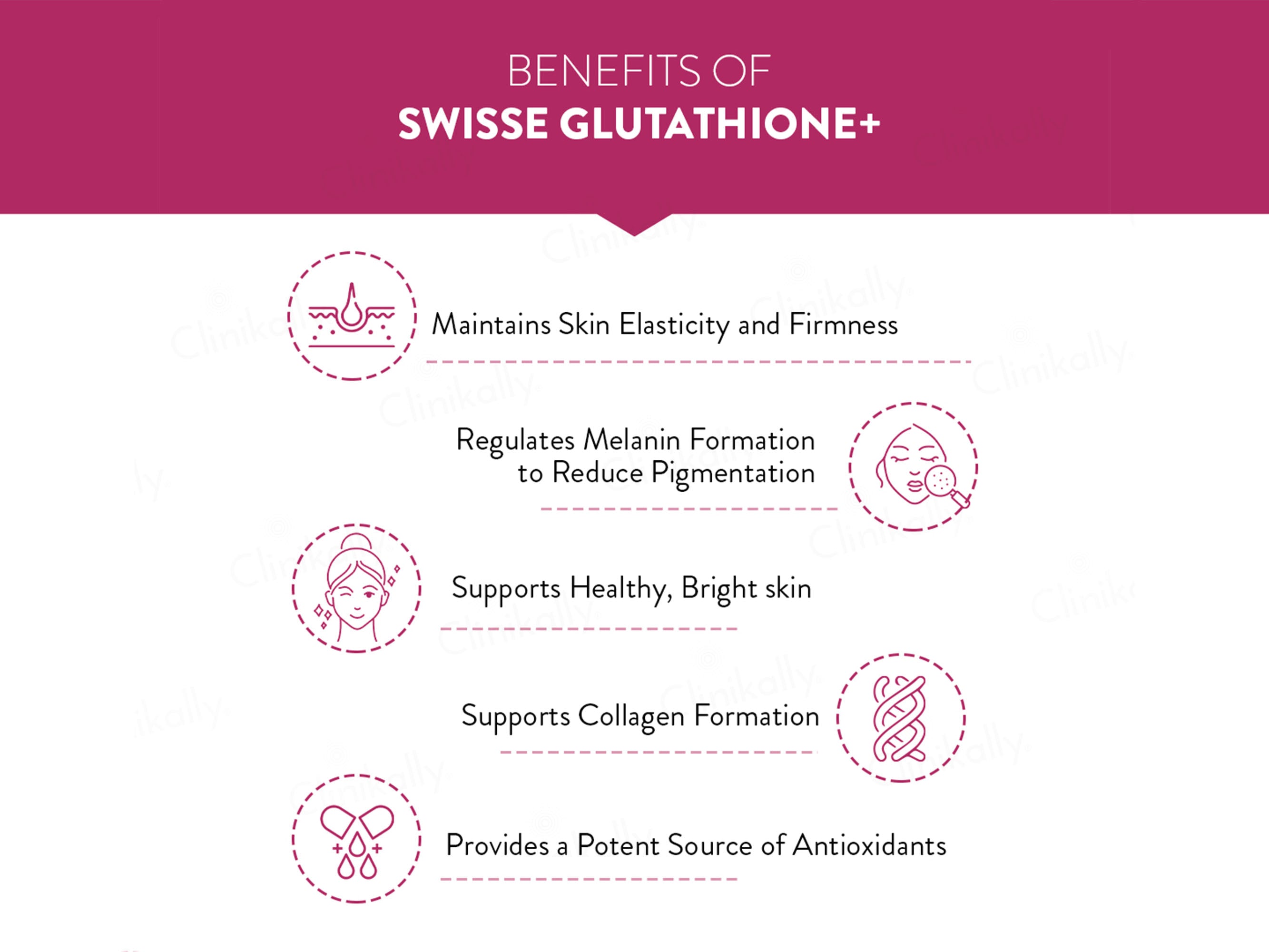 Swisse Beauty Glutathione+ Capsule