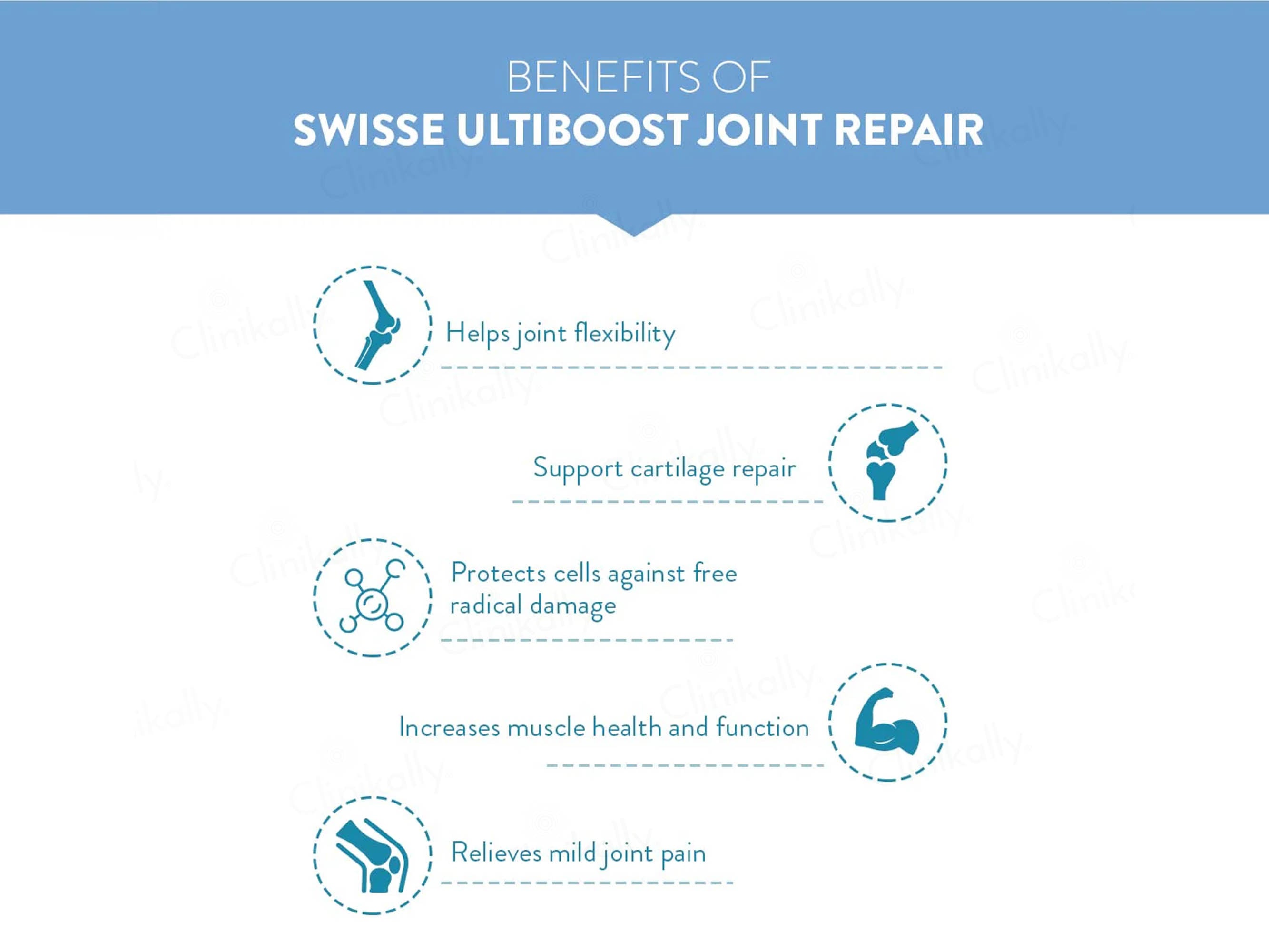 Swisse Ultiboost Joint Repair Tablet