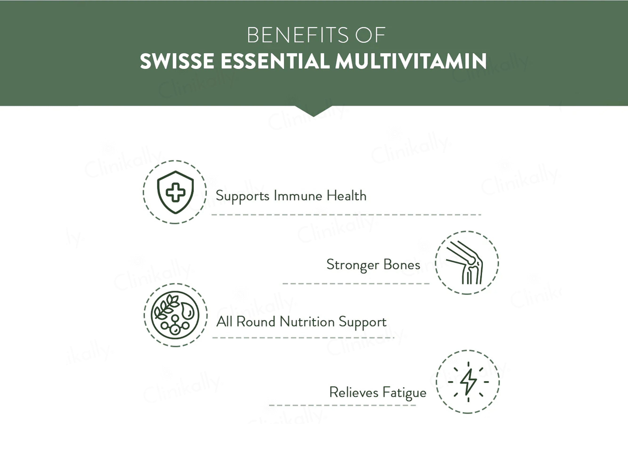 Swisse Ultivite Essential Multivitamin Tablet