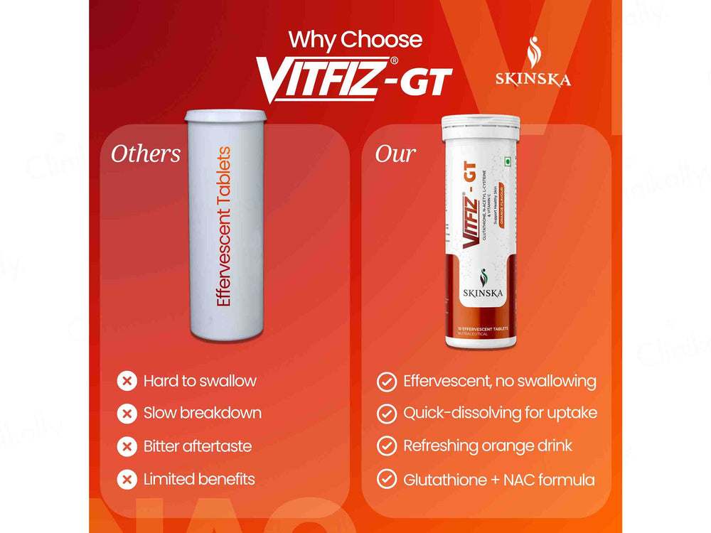 VitFiz-GT Effervescent Tablet