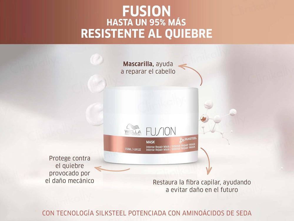 Wella Professionals Fusion Intense Repair Hair Mask