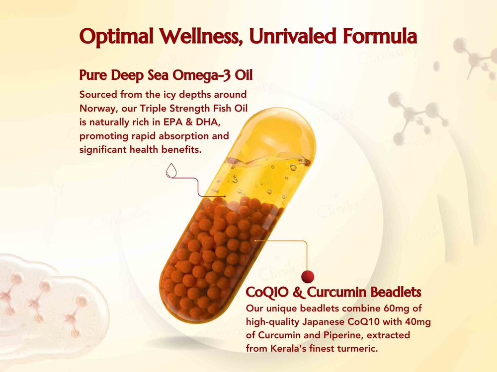 WishNew Wellness Daily Ritual 3X Omega's & CoQ-10 Capsule