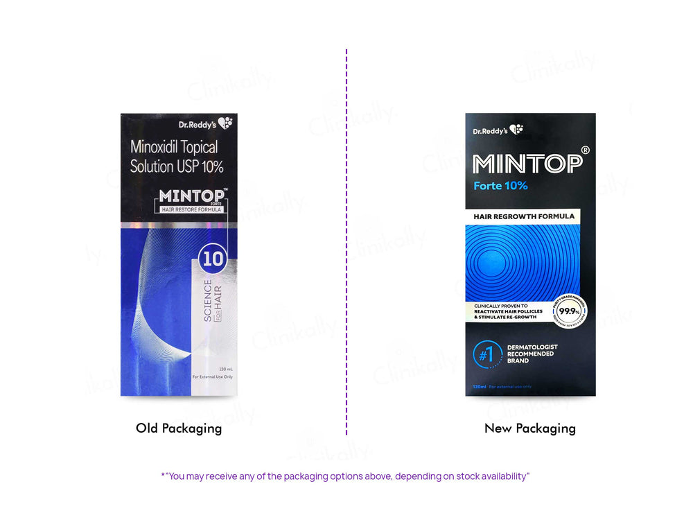 Mintop Forte 10% Solution