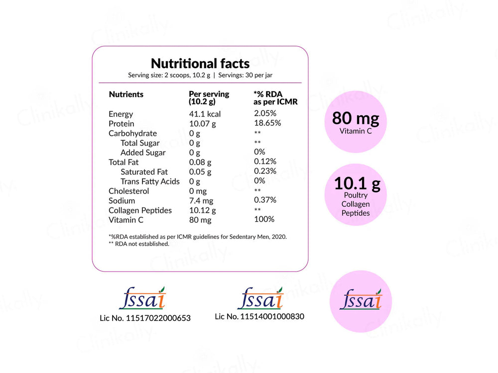 Nutrova Poultry Collagen Peptides