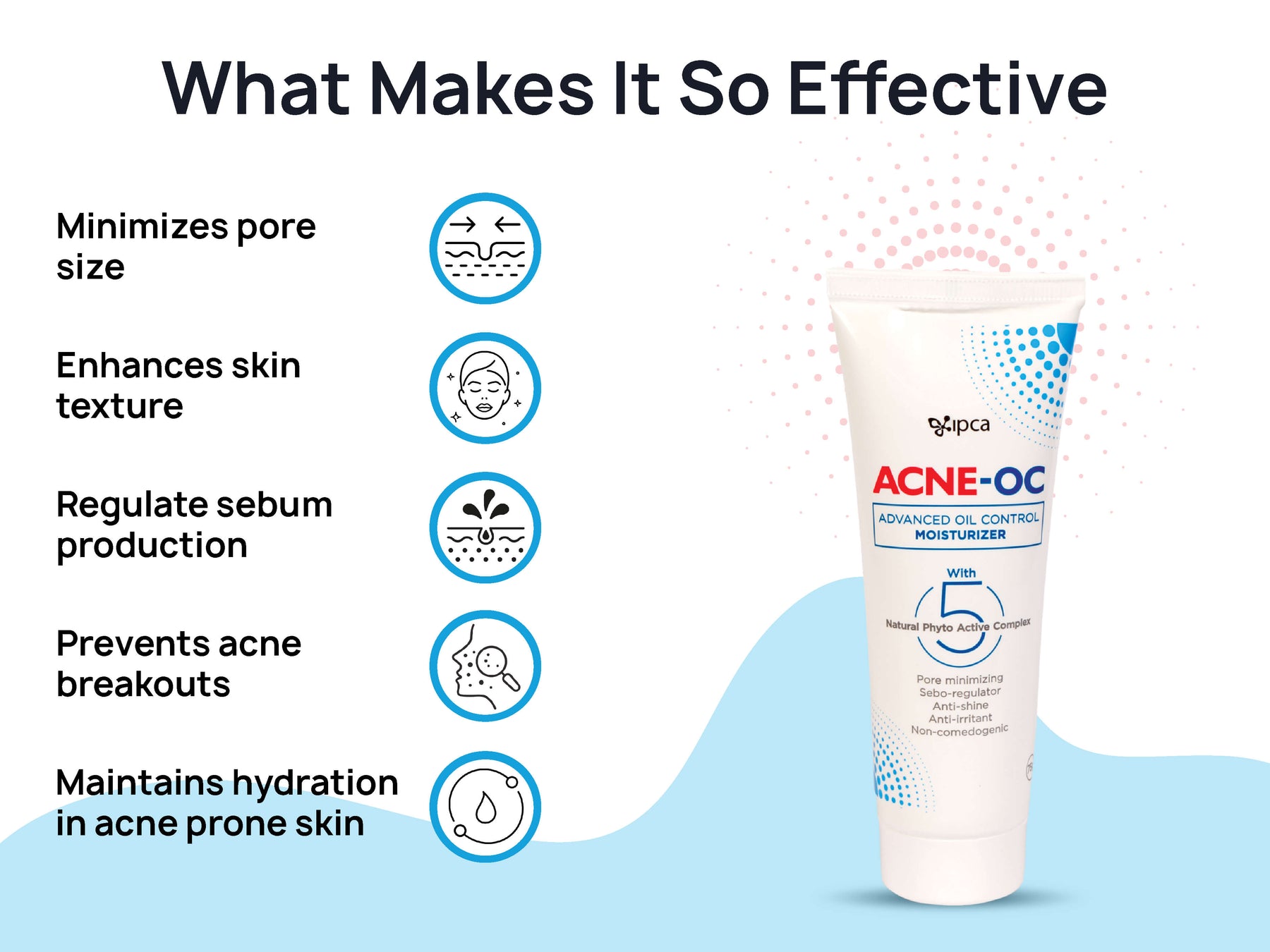 Buy IPCA Acne-OC Advanced Oil Control Moisturizer Online | Clinikally